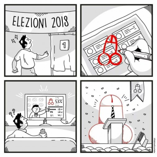 Elections